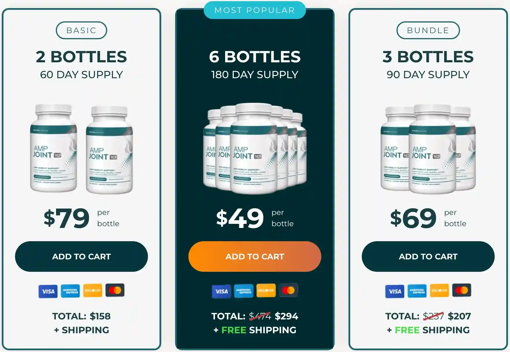 AMP Joint 10 Pricing – 2, 3 and 6 Bottle Supply Options